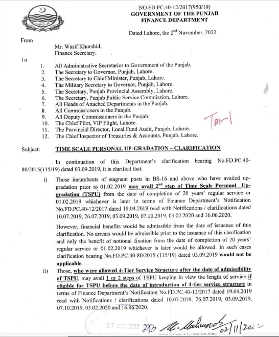 Time Scale Personal Up gradation Finance Department Notification