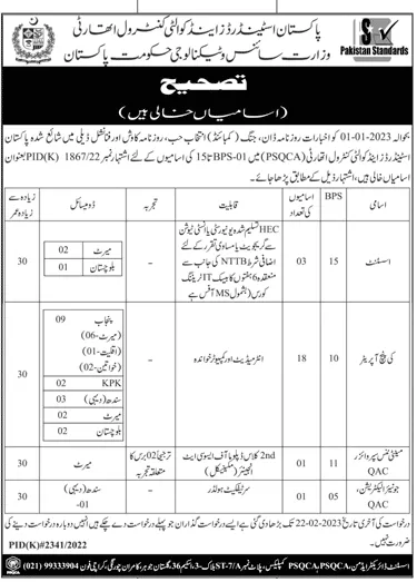 Pakistan Standard And Quality Control Authority Jobs 2023
