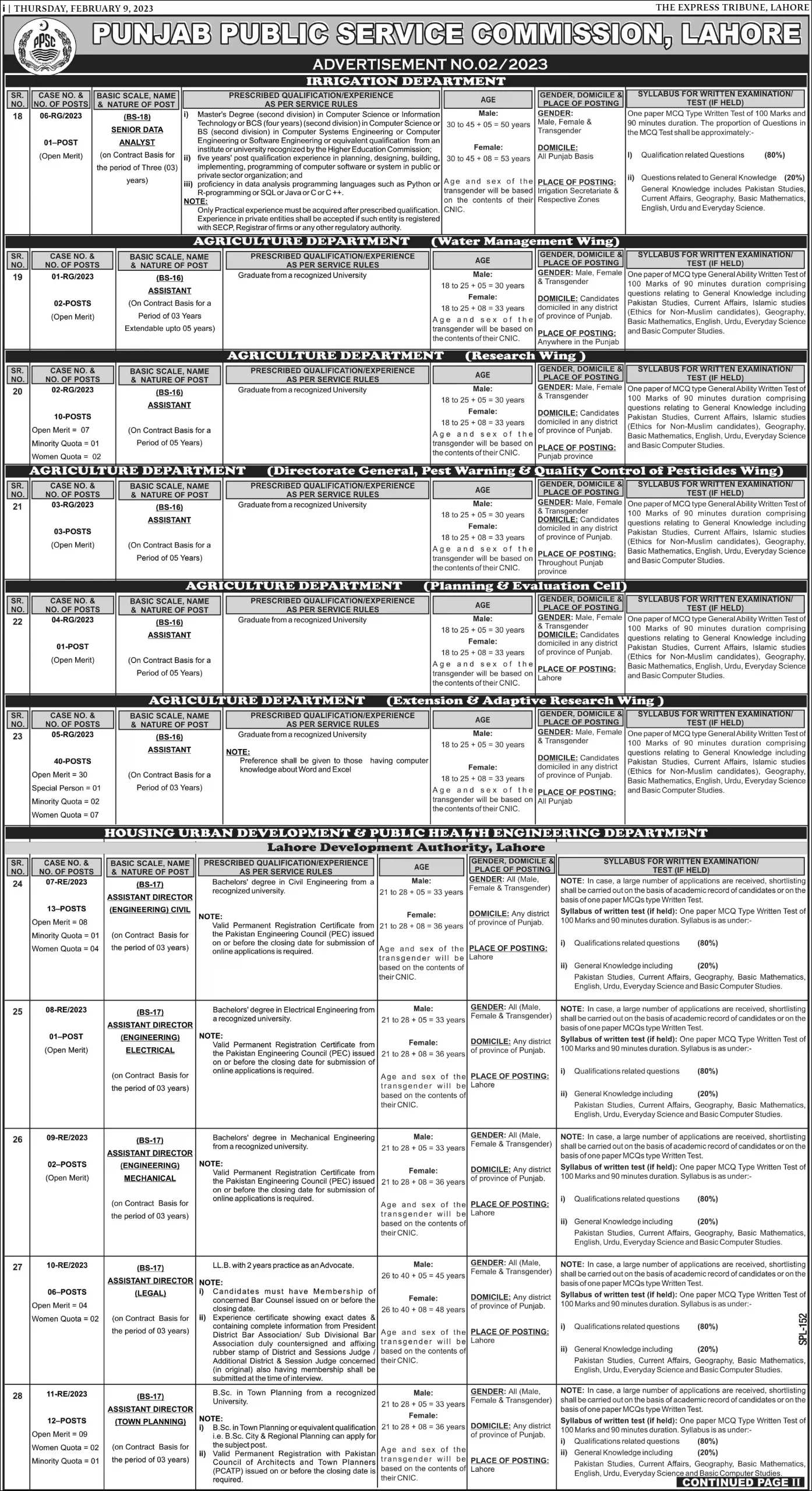 Punjab Public Service Commission PPSC Jobs March 2023 Ad - Pakistan ...