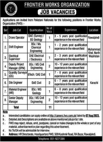 Frontier Works Organization Latest Vacancies 2023
