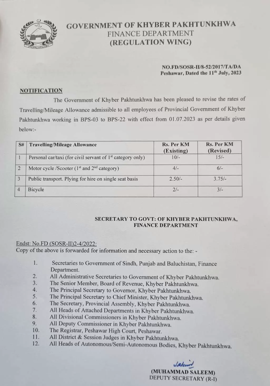 Revised Rates of Travelling Allowance 2023 KPK /Mileage Allowance