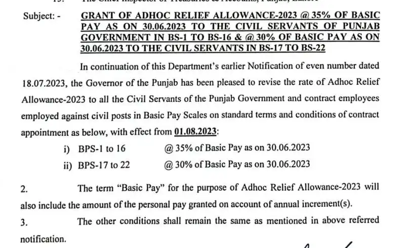 Punjab Government Granted 35% Adhoc Relief Allowance for civil servants