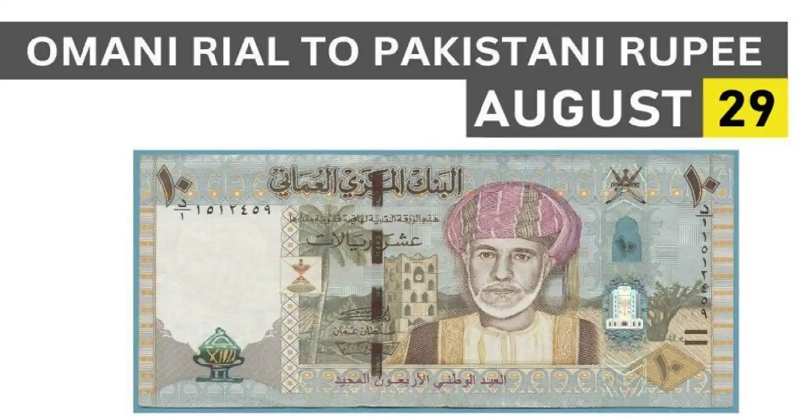 Omani Rial Rate in Pakistan Today 29 August 2023