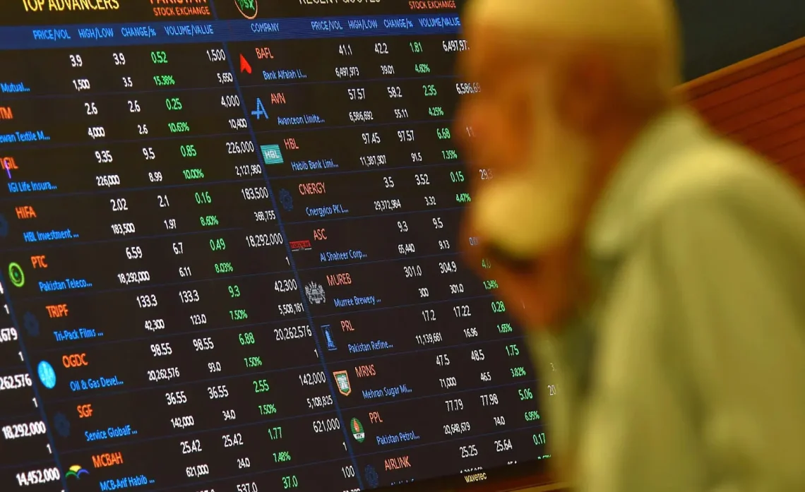 Pakistan Stock Exchange PSX registers massive gains to hit 24-month high