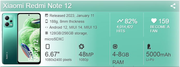 Xiaomi Redmi Note 12 Specification & Price