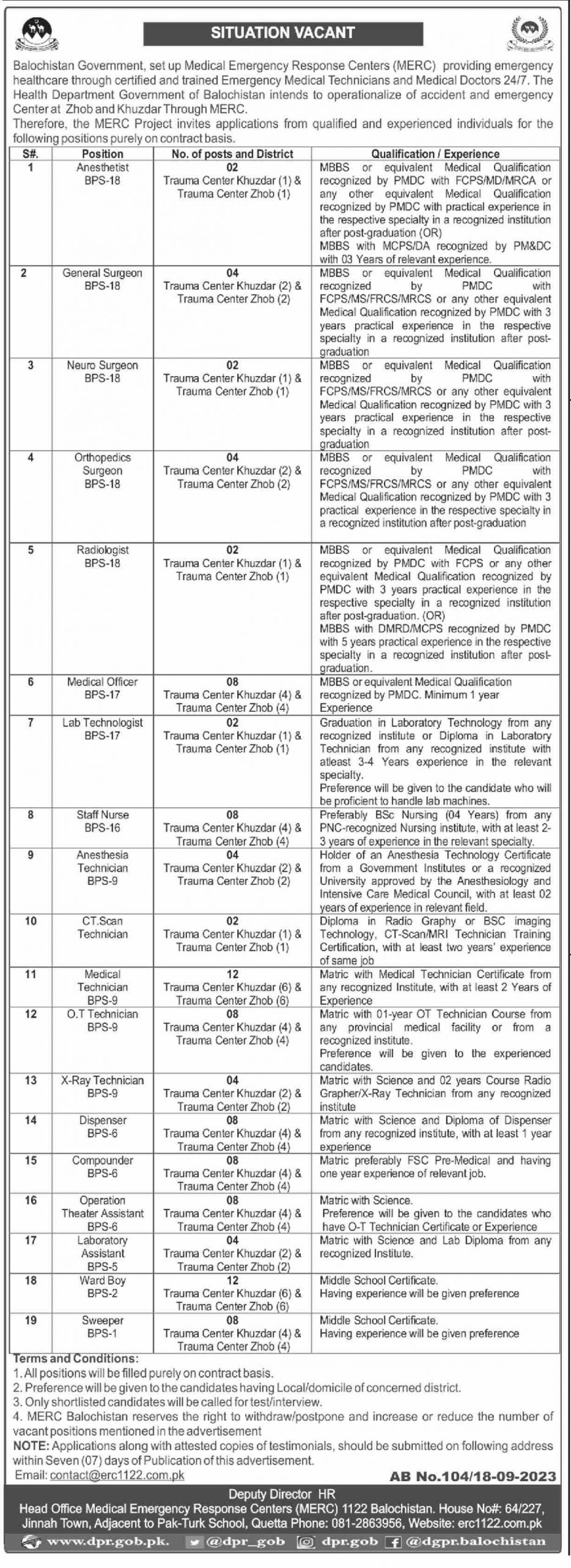 Medical Emergency Response New Govt Jobs Pakistan Today 2023