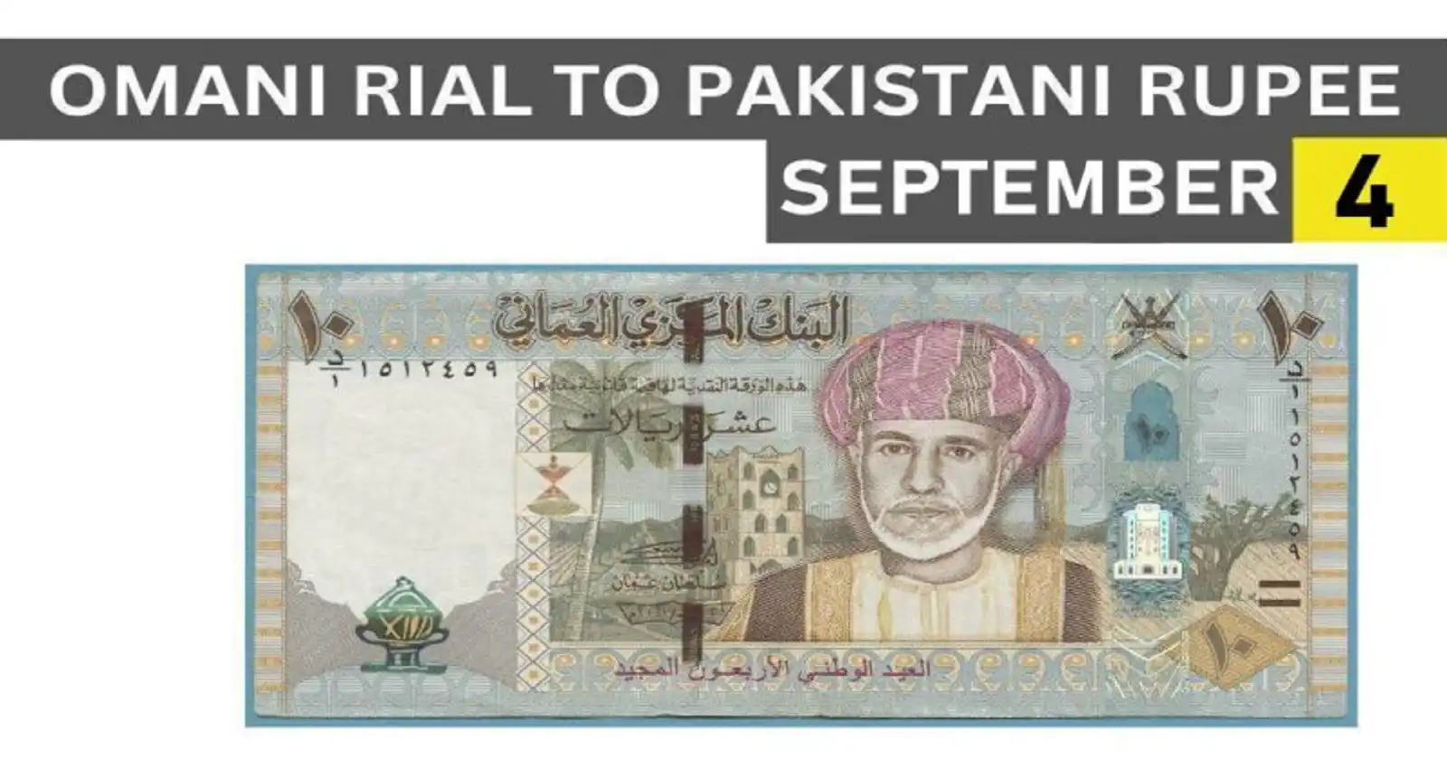 omani-rial-rate-in-pakistan-today-4-september-2023