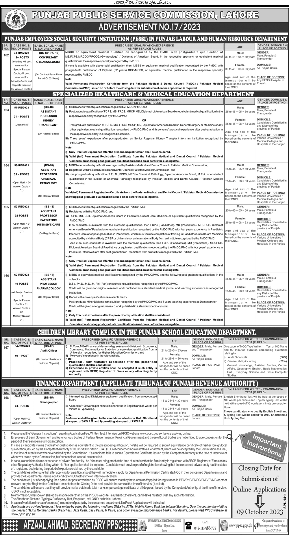 Latest Punjab Public Service Commission PPSC Jobs 2023