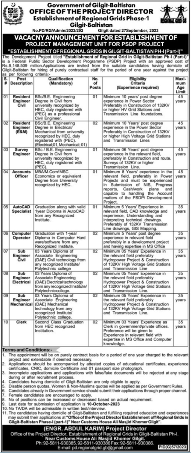 Latest Water and Power Development Authority WAPDA Jobs 2023