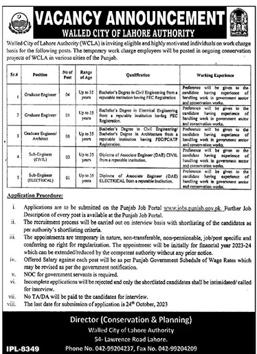 Walled City of Lahore Authority Jobs 2023