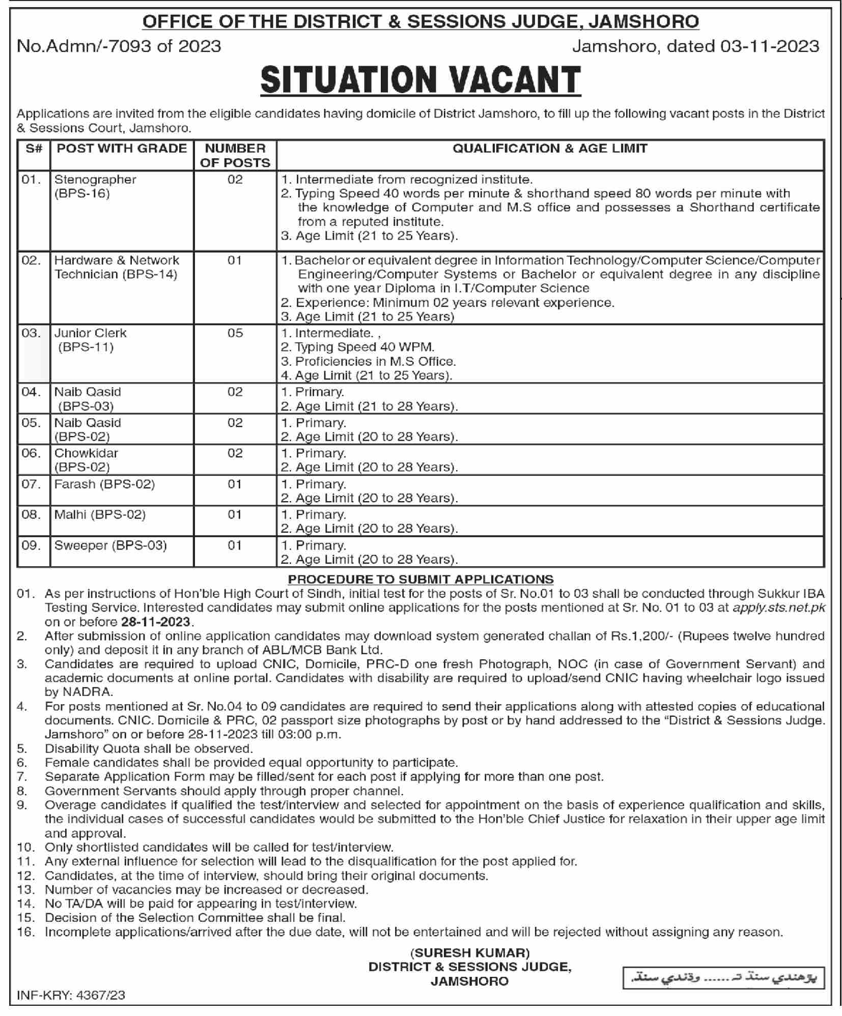 Latest Govt Jobs Sindh Today 2023 At DSJ Jamshoro