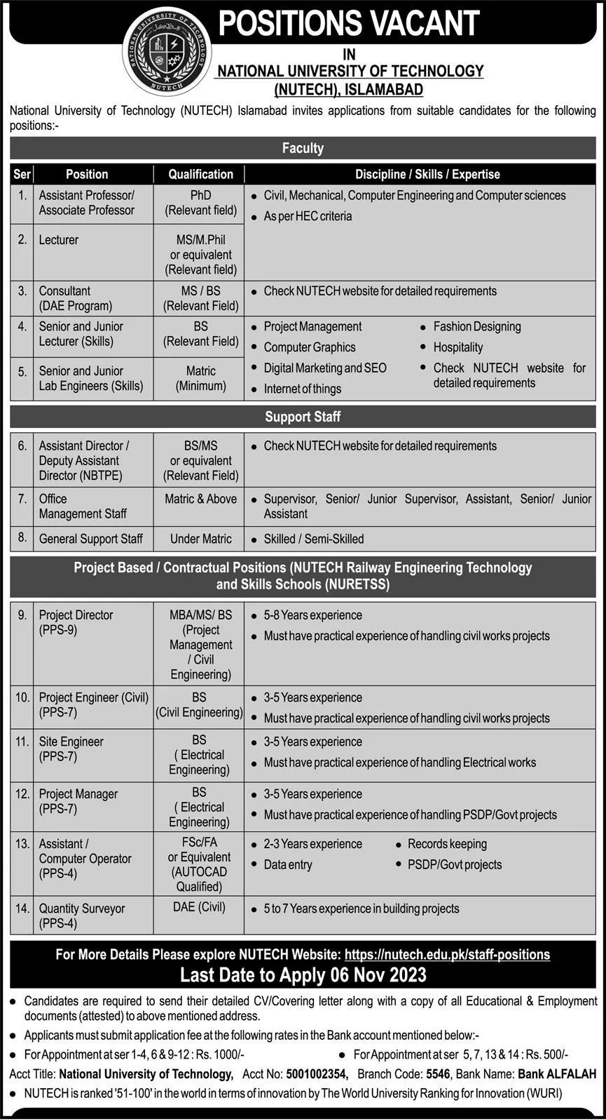 National University of Technology NUTECH Jobs 2023