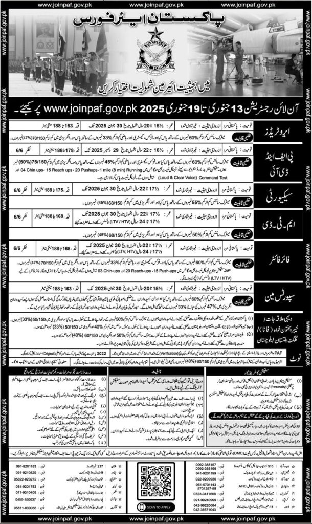 Govt Jobs In Faisalabad Today For Aero Trades