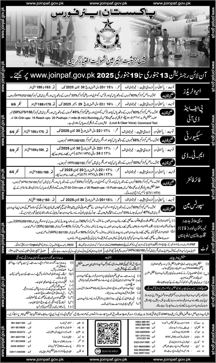 Govt Jobs In Khanewal Today For Aero Trades