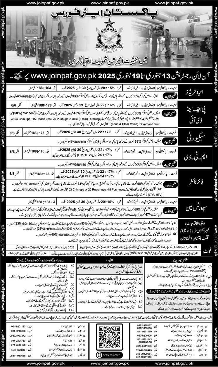 Govt Jobs In Sahiwal Today For Aero Trades