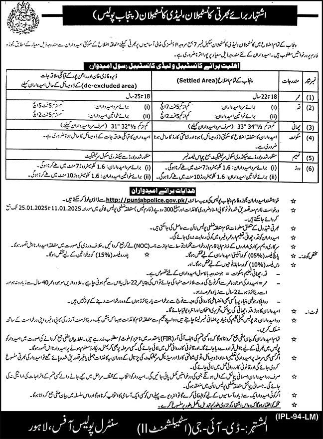 Govt Jobs In Mianwali Today For Constable