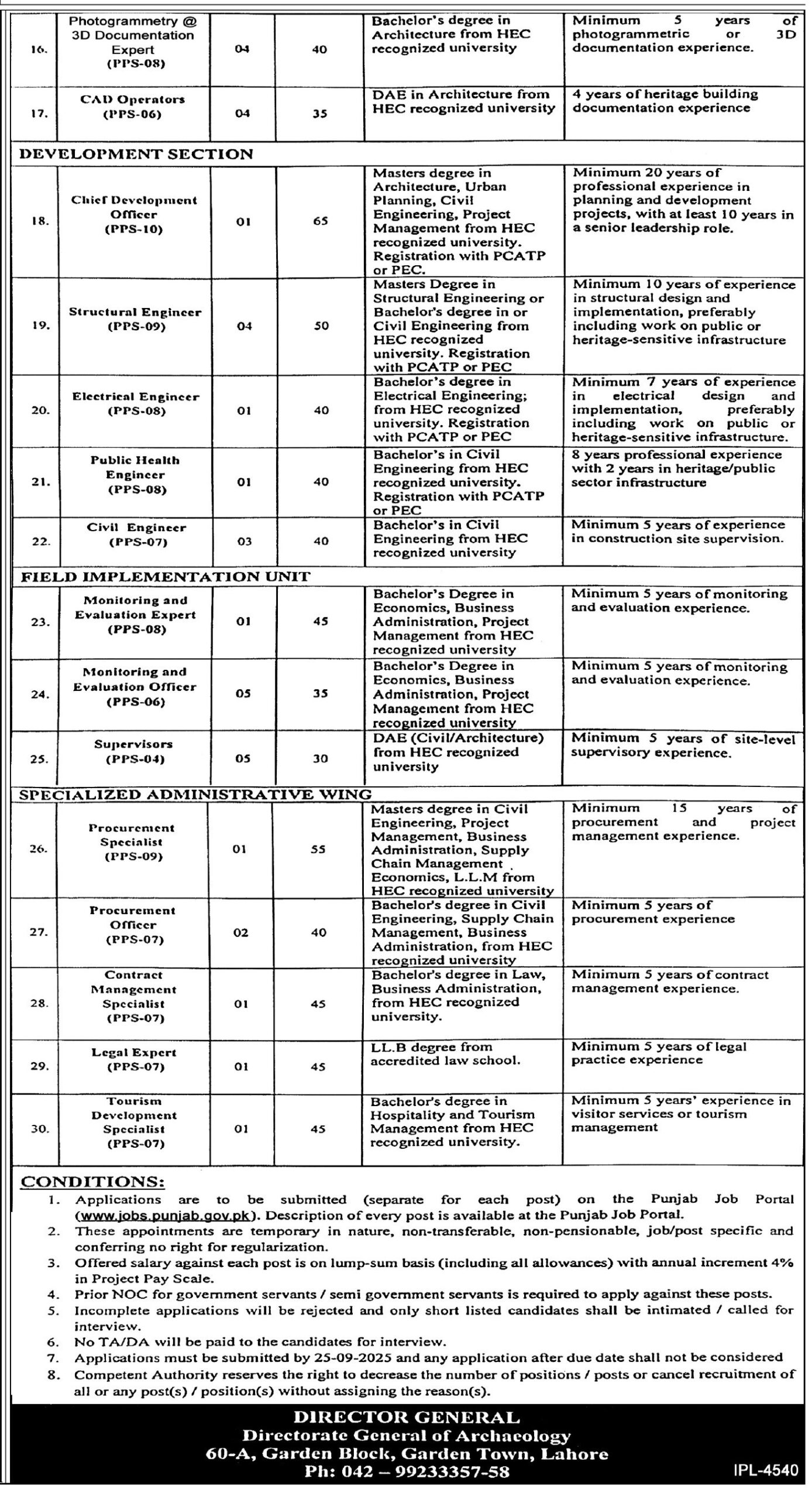 Government Jobs In Lahore Today For CAD Operator